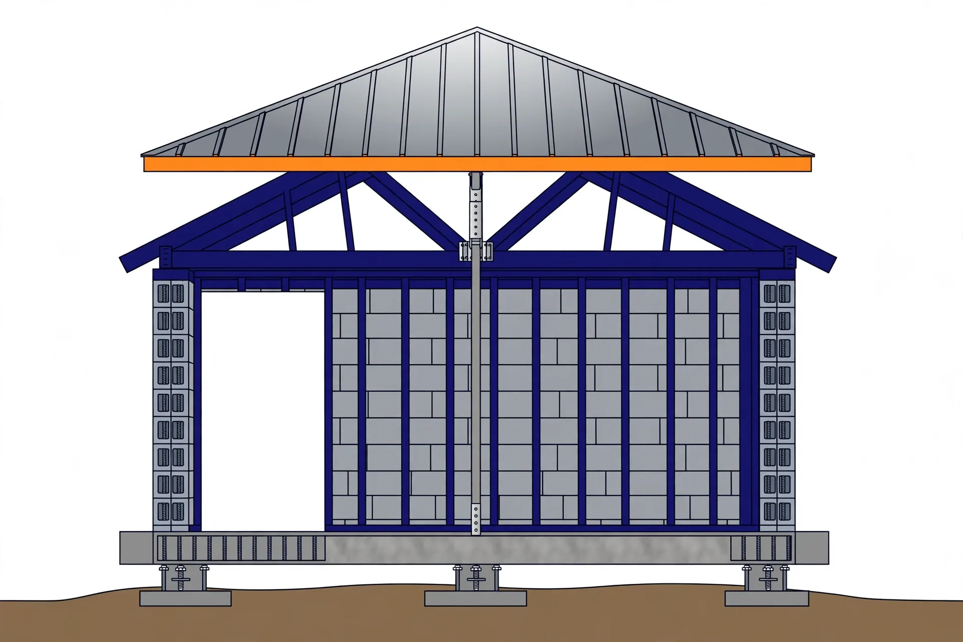 Diagram of a house cross-section showing the continuous hurricane load path from roof to foundation with steel straps and anchor bolts